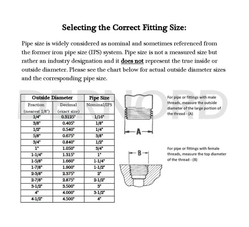 DERNORD Sanitary Female Threaded Pipe Fitting to 1.5 Inch TRI CLAMP (OD 50.5mm Ferrule) (Pipe Size: 3/4" NPT) - Image 5